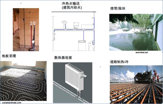 冷热水管道