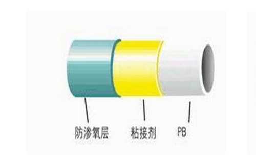 三层阻氧PB管材