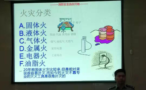 酷游KU游官网消防知识培训