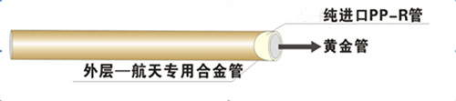 塑料与金属双层结构