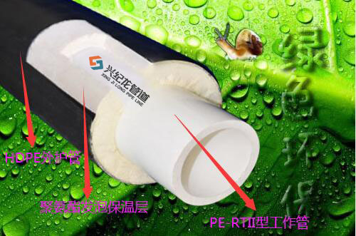预制直埋PE-RTⅡ型保温管