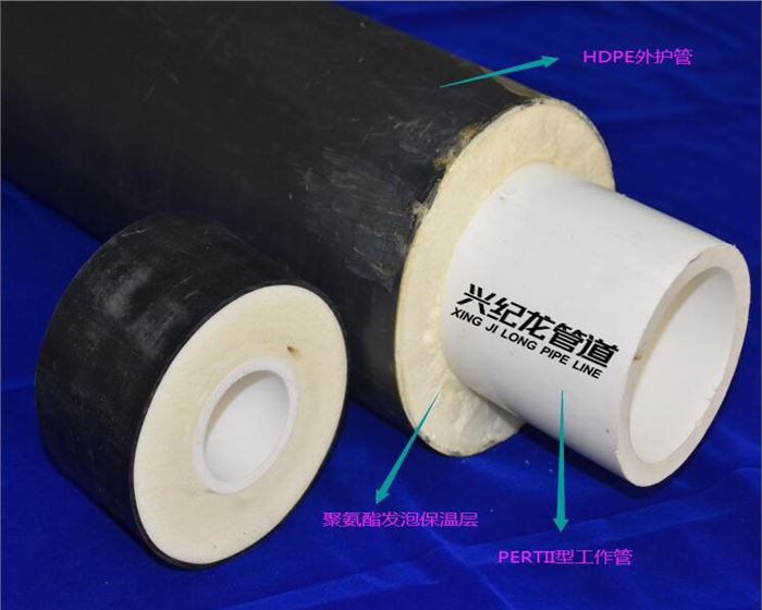 PE-RTII型预制直埋保温管